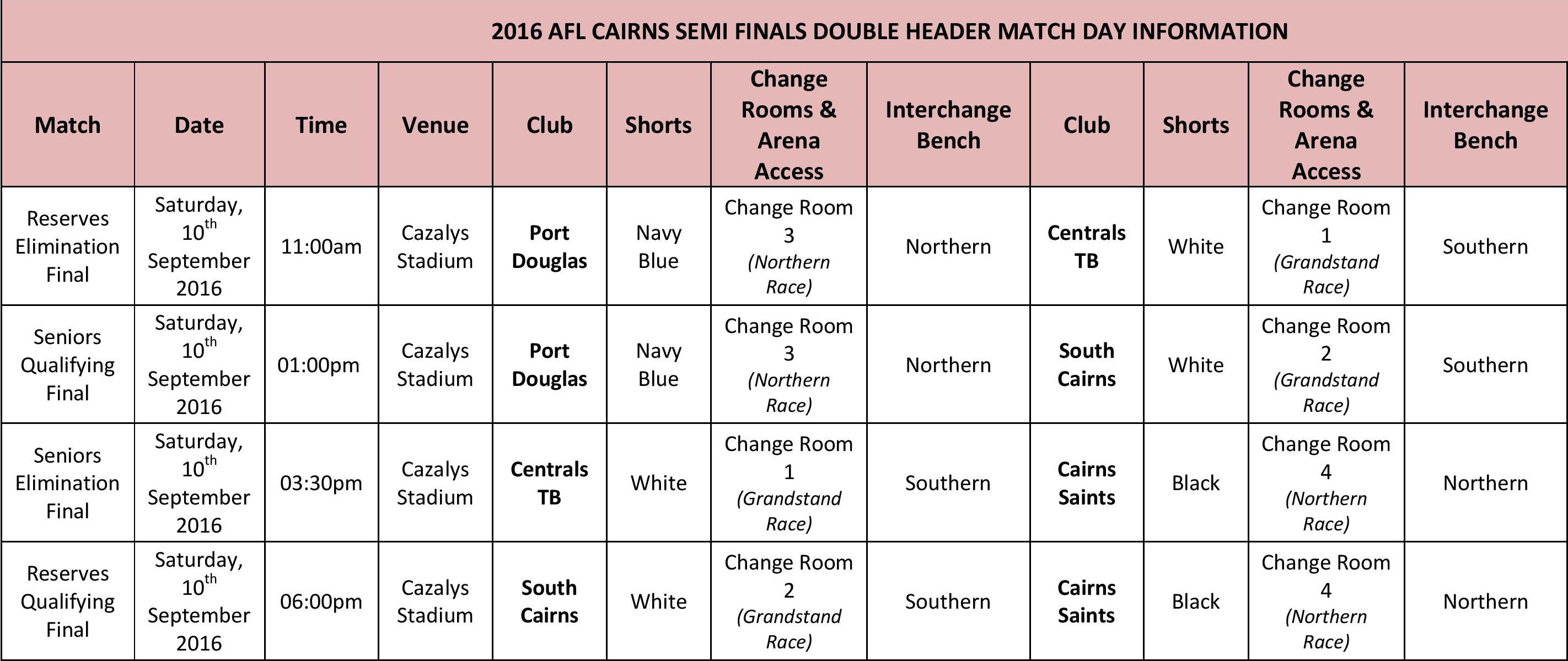 Match Day Information - Semi Final Round-page-001